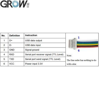 Grow GM861 USB Uart Barcode Scanner Interface 1d 2D